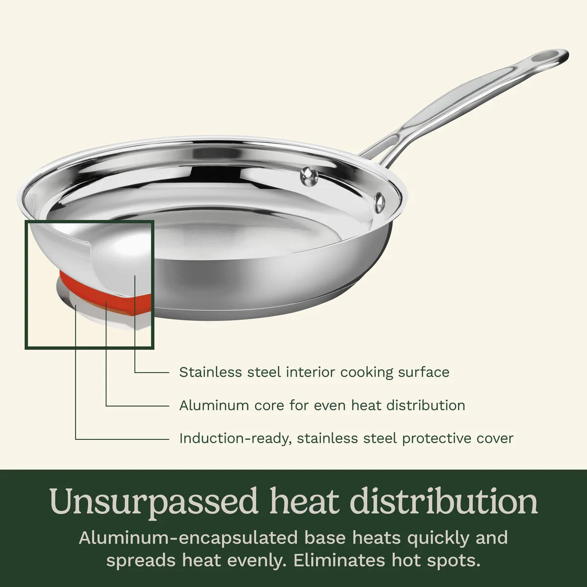 Chef's Classic™ Stainless 8'' Skillet