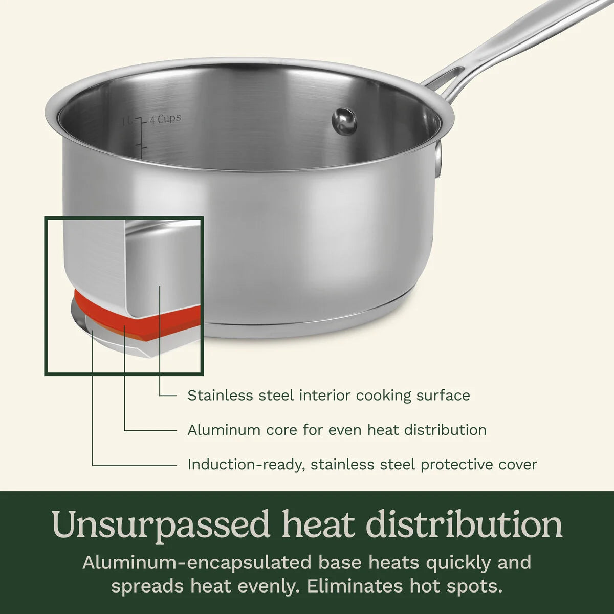 Chef's Classic™ Stainless 1.5 Quart Saucepan with Cover