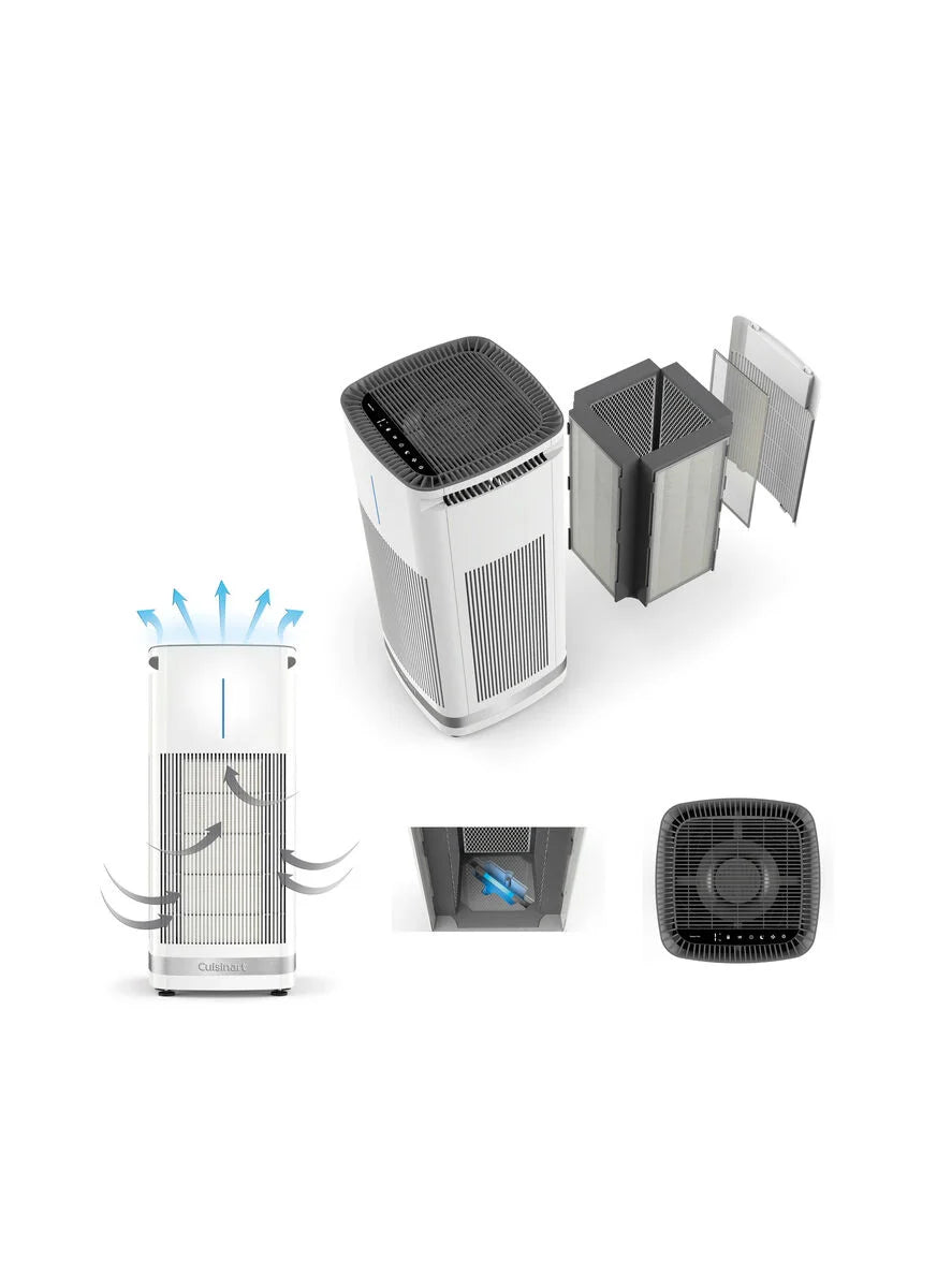 Discontinued Freestanding HEPA Air Purifier