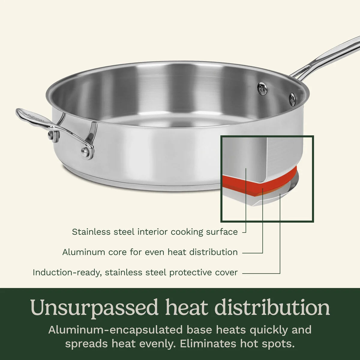 Chef's Classic™ Stainless 5.5 Quart Sauté Pan with Helper Handle & Cover