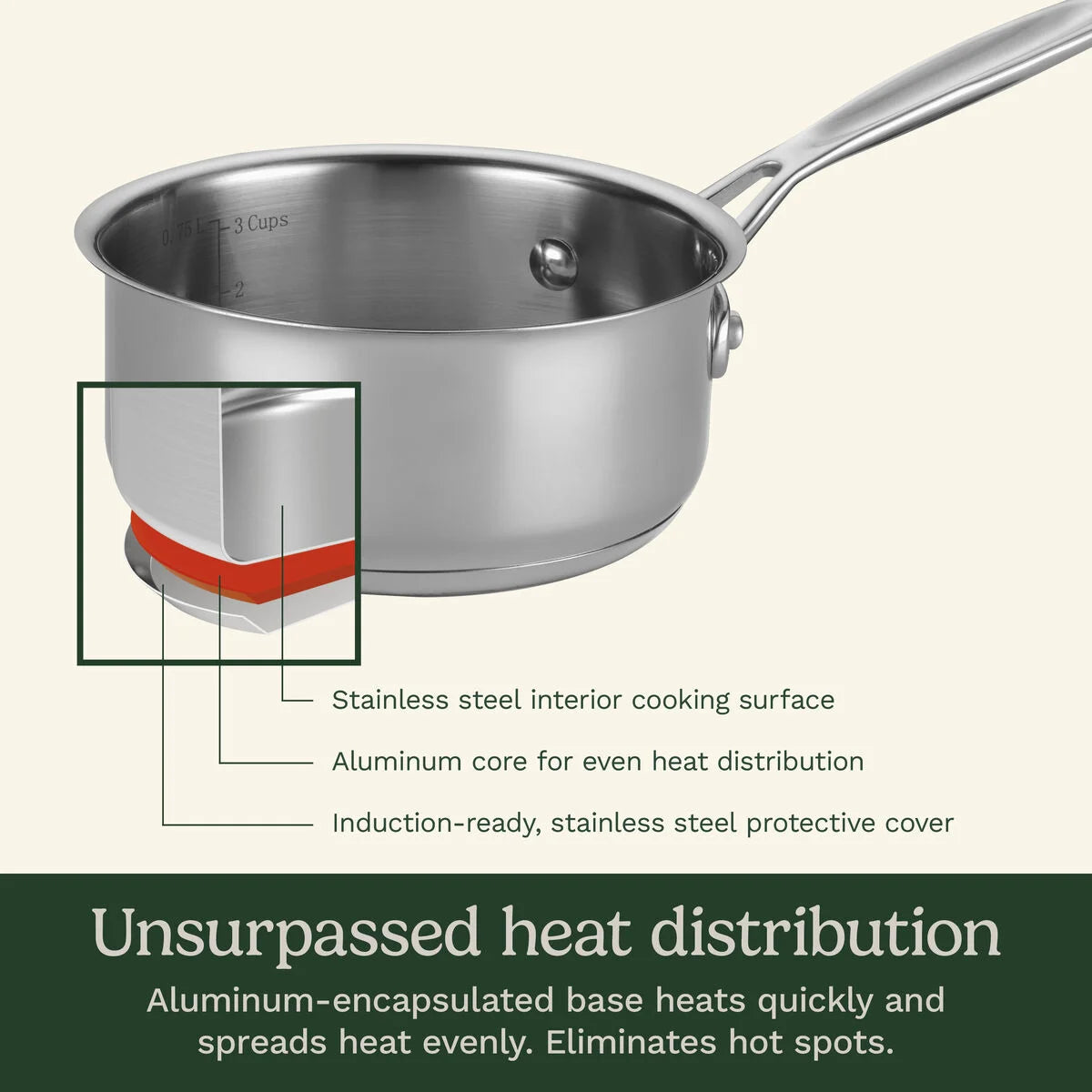 Chef's Classic™ Stainless 1 Qt. Saucepan with Cover